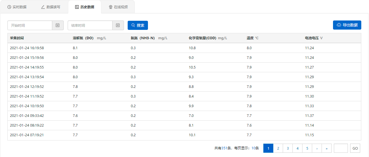 水質監測浮標站圖片4