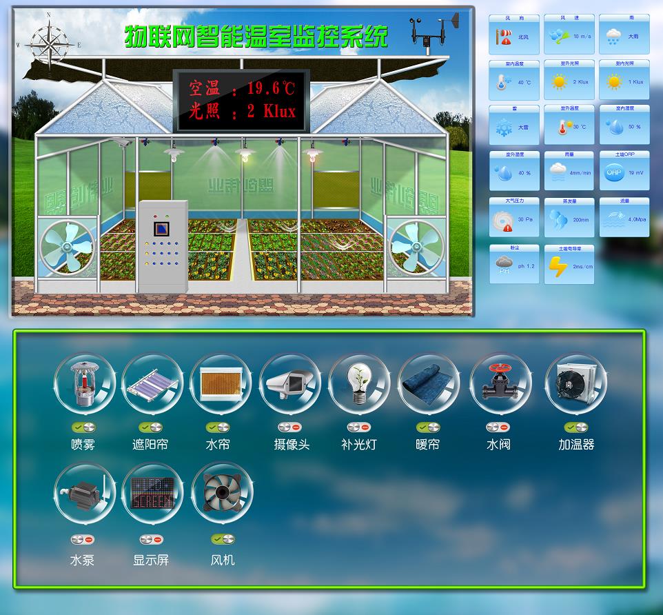 溫室控制柜及自動(dòng)化系統(tǒng)圖片3